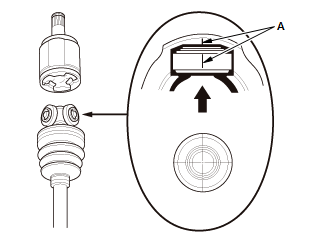 Driveshafts - Overhaul, Inspection & Adjustment